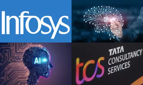 indian IT Companies and AI