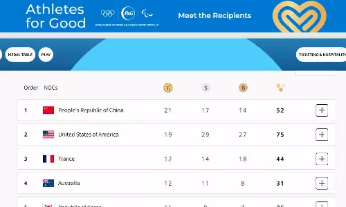 பாரீஸ் ஒலிம்பிக்: பதக்கப் பட்டியல் ஒரு பார்வை