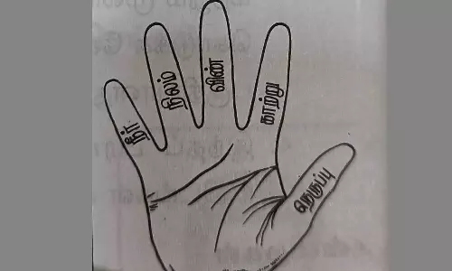 ஆரோக்கியம் தரும் முத்திரைகள்