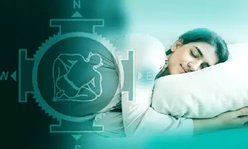 உறங்க வேண்டிய திசையும், உறங்க வேண்டிய முறையும்