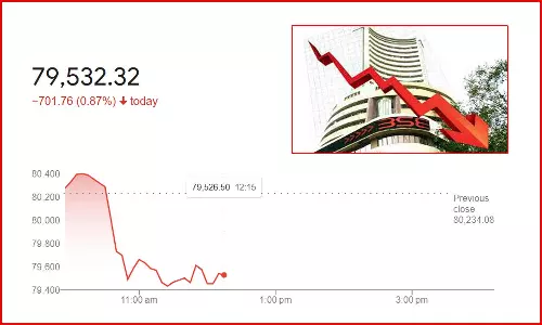 சட்டென 700 புள்ளிகள் சரிந்த சென்செக்ஸ்
