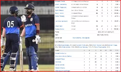 அதிக ரன் வித்தியாசத்தில் வெற்றி: சாதனைப் பட்டியலில் 4-வது இடம் பிடித்தது பரோடா அணி