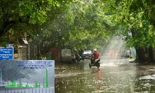 தமிழ்நாட்டில் 17% கூடுதலாக பெய்த வடகிழக்கு பருவமழை- வானிலை ஆய்வு மையம் தகவல்