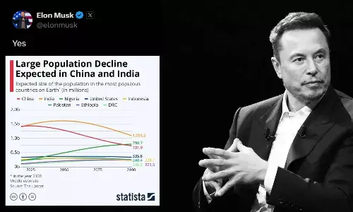 மனித குலத்துக்கு மிகப்பெரிய அச்சுறுத்தல்.. இந்தியா, சீனா மக்கள் தொகை வீழ்ச்சி குறித்து மஸ்க் கவலை
