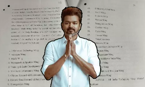 குழந்தைகள் அணியா?.. த.வெ.க.-வில் உருவாக்கப்பட்டுள்ள 28 அணிகள் குறித்த பட்டியல் வெளியீடு