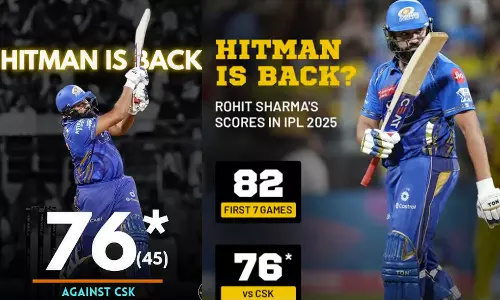 HITMAN IS BACK: மீண்டும் பார்முக்கு திரும்பிய ரோகித் - மும்பை ரசிகர்கள் உற்சாகம்