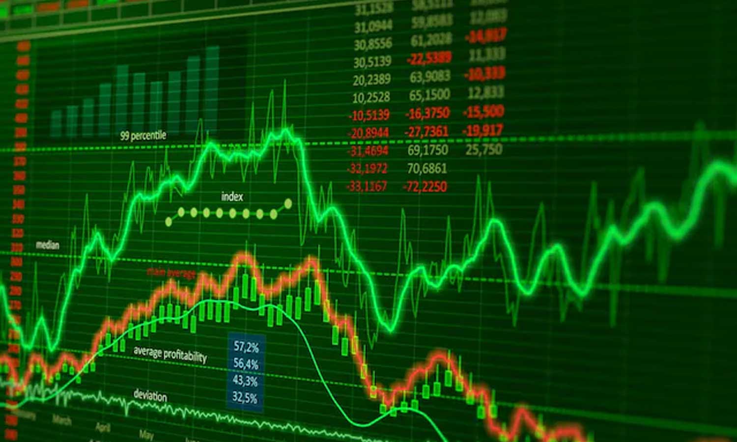 இந்தியா-பாகிஸ்தான் சண்டை நிறுத்தம்: உயர்வுடன் தொடங்கிய இந்திய பங்குச் சந்தை