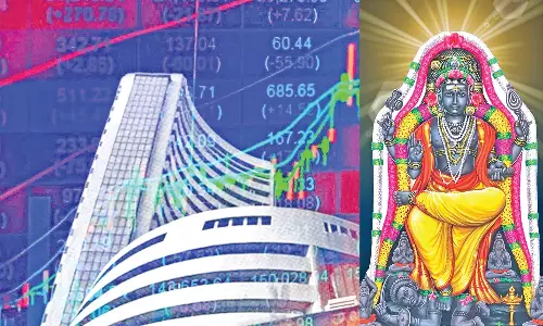 உலக பொருளாதாரமும் குருச்சண்டாள யோகமும்