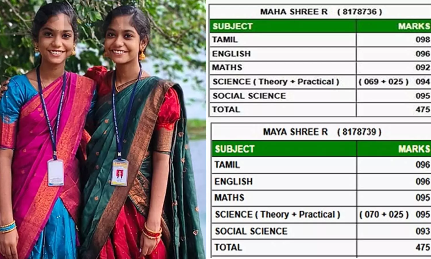 10ஆம் வகுப்பு பொதுத்தேர்வு: ஒரே மதிப்பெண் பெற்று அசத்திய இரட்டை சகோதரிகள்..!