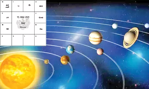 கோட்ச்சார கிரக மாலிகா யோகம்
