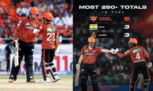 உள்ள வந்தா பவர் அடி... அதிகபட்ச ஸ்கோரில் உலக சாதனை படைத்த ஐதராபாத் அணி