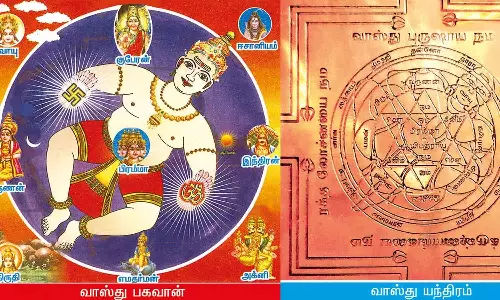 வாஸ்து நாள் இன்று- வாஸ்து பகவான் உருவான கதை