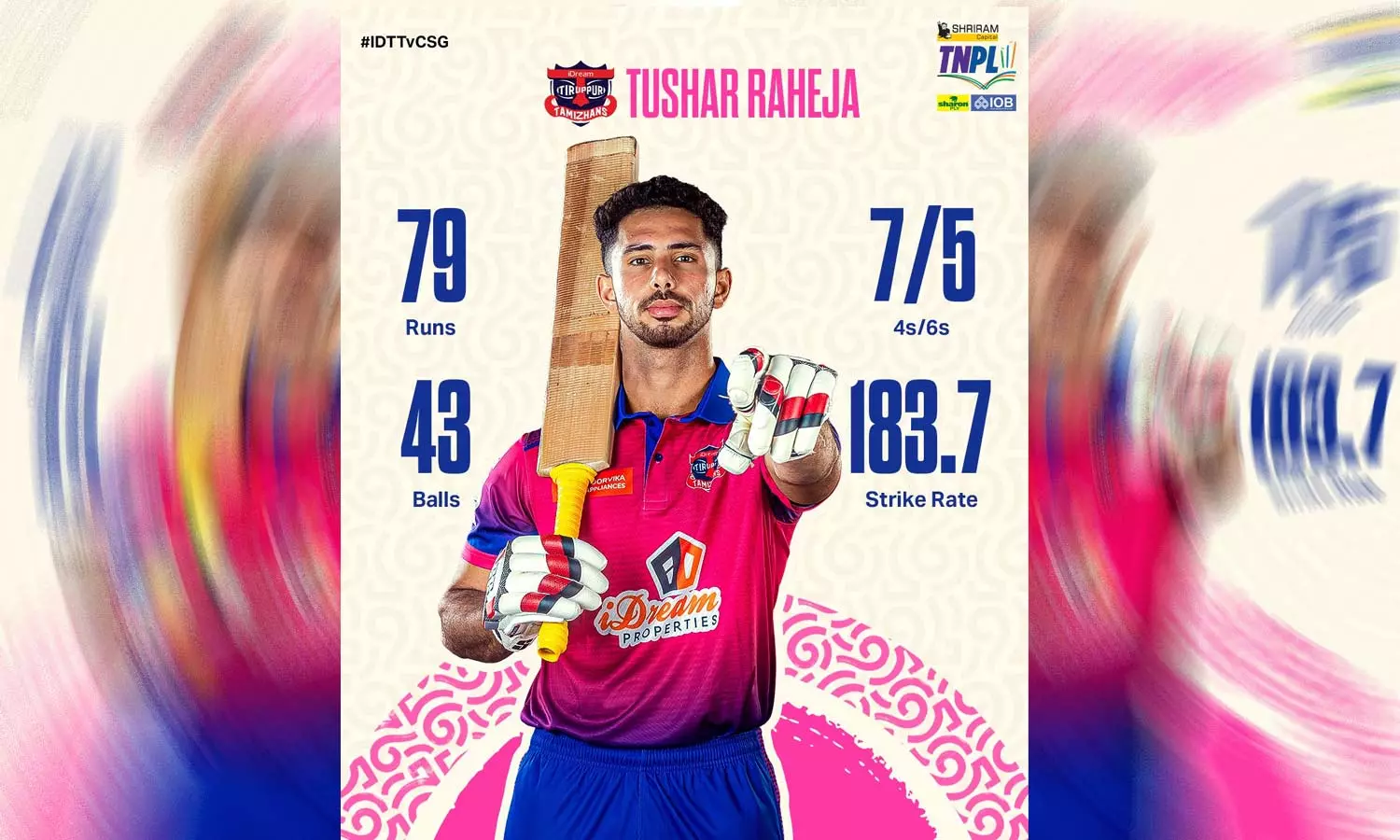 டிஎன்பிஎல் 2025: சேப்பாக் சூப்பர் கில்லீஸ்க்கு 174 ரன்கள் வெற்றி இலக்காக நிர்ணயித்துள்ளது திருப்பூர் தமிழன்ஸ் டிஎன்பிஎல் 2025: சேப்பாக் சூப்பர் கில்லீஸ்க்கு 174 ரன்கள் வெற்றி இலக்காக நிர்ணயித்துள்ளது திருப்பூர் தமிழன்ஸ்