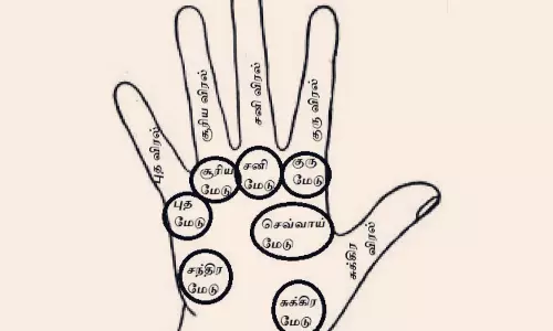 சந்திர மேட்டின் ரேகை குறியீடு பலன்கள்