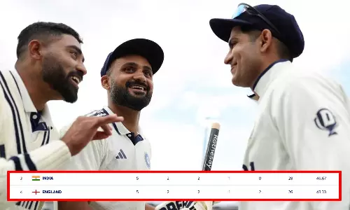 WTC புள்ளிப் பட்டியலில் இங்கிலாந்தை முந்தி இந்திய அணி ஒரு இடம் முன்னேற்றம்