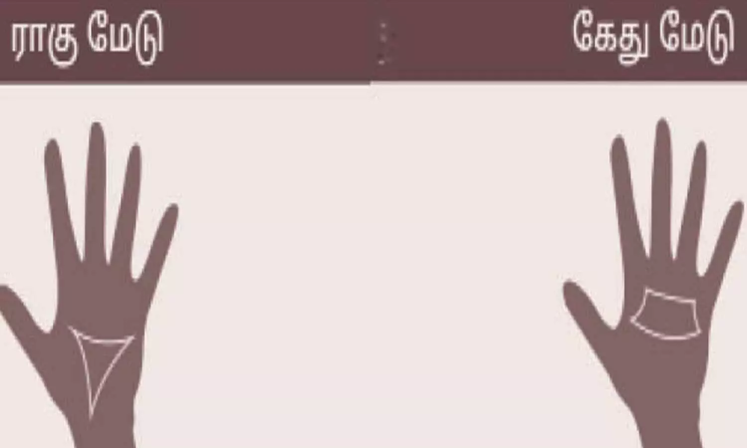 ராகு-கேது மேட்டின் ரேகை குறியீடு பலன்கள் ராகு-கேது மேட்டின் ரேகை குறியீடு பலன்கள்