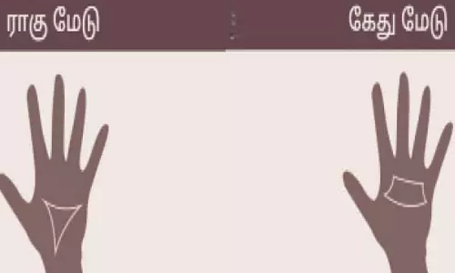 ராகு-கேது மேட்டின் ரேகை குறியீடு பலன்கள்