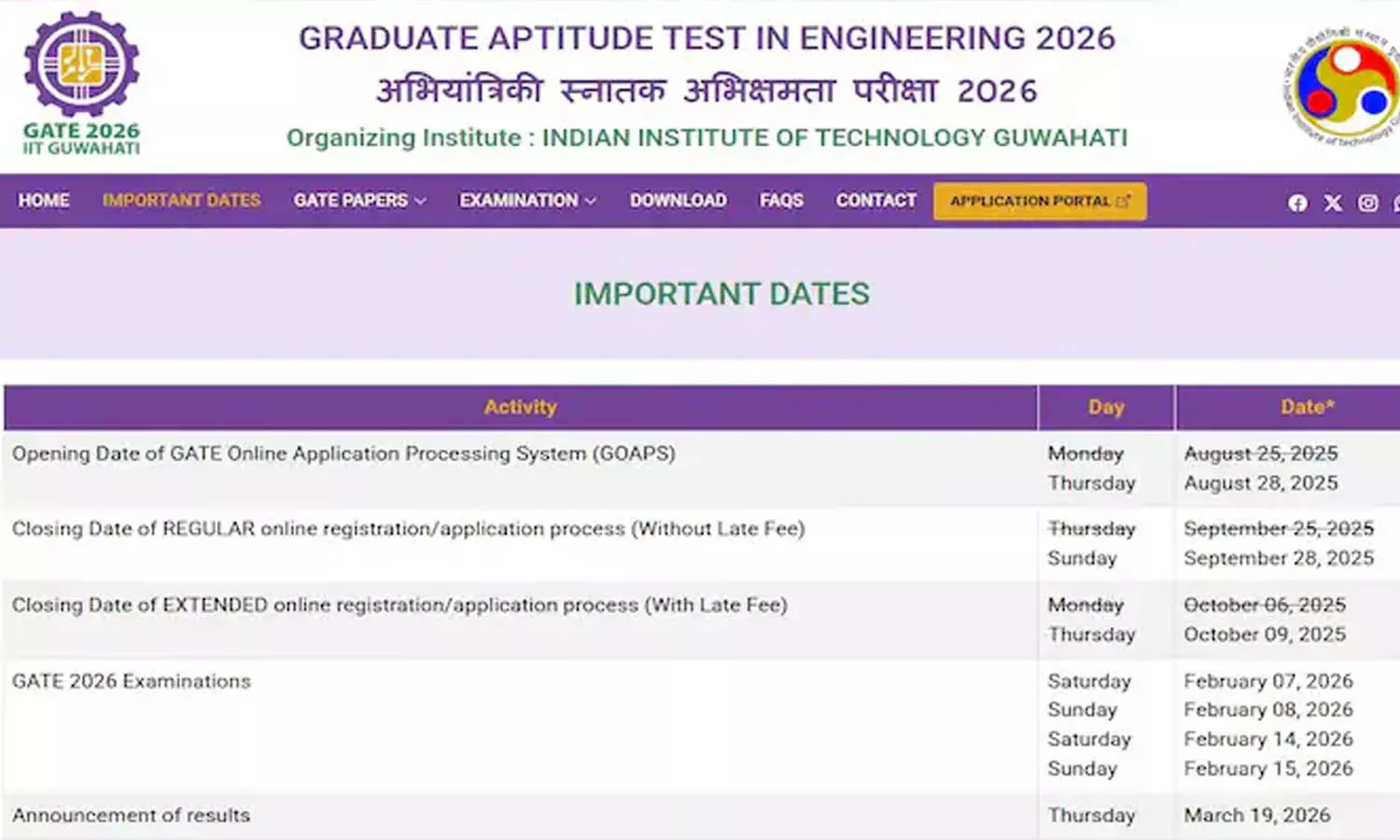 கேட் 2026 நுழைவுத்தேர்வுக்கு வருகிற 28-ந்தேதி முதல் விண்ணப்பிக்கலாம்