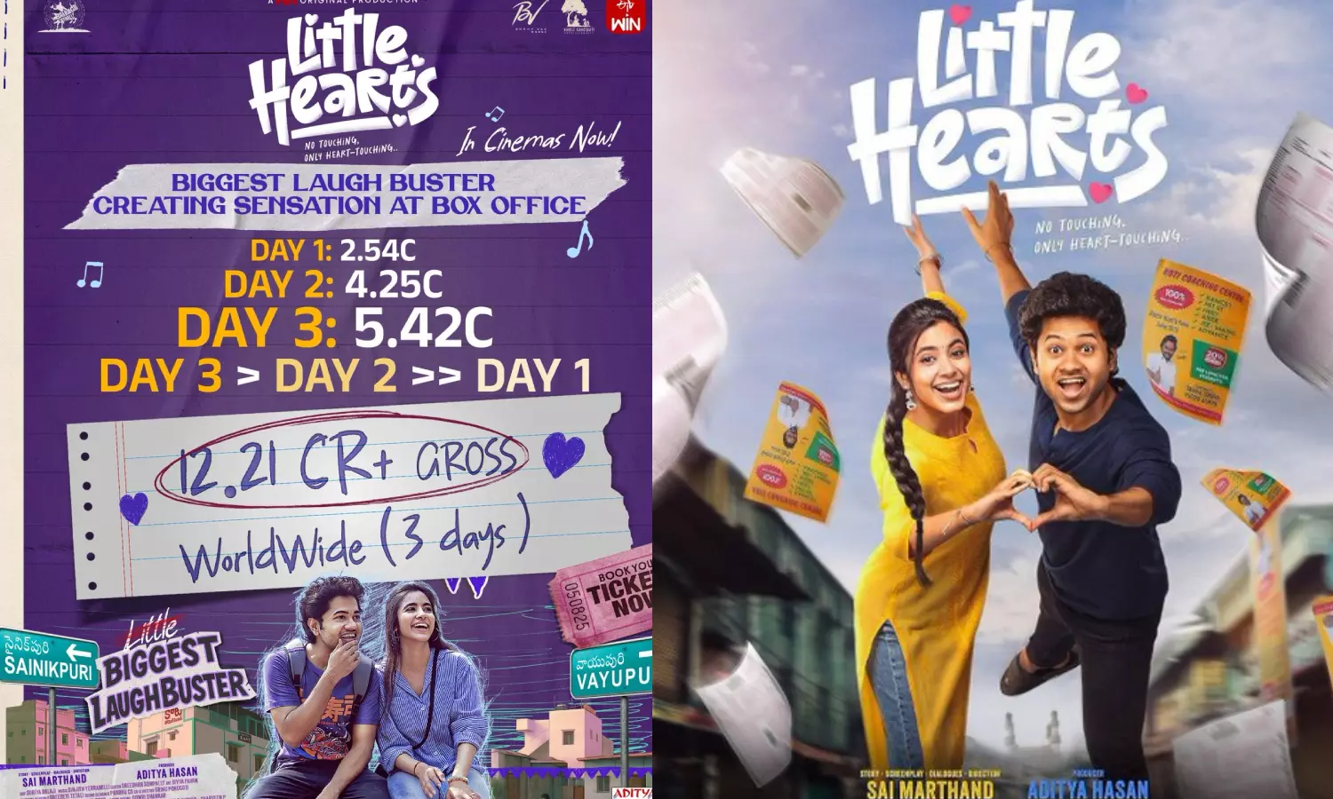 Biggest Laugh Buster Little Hearts: நாளுக்கு நாள் அதிகரிக்கும் வசூல்!