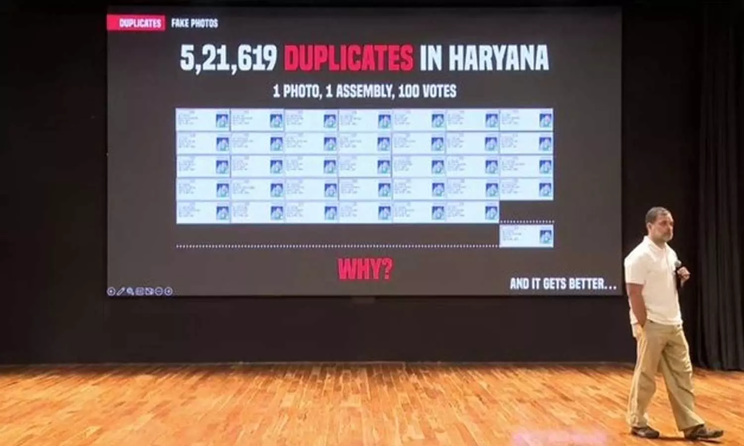 அரியானாவில் ஒரே வீட்டில் 501 வாக்காளர்கள் வசிப்பதாகக் கூறி மாபெரும் மோசடி - ராகுல் காந்தி