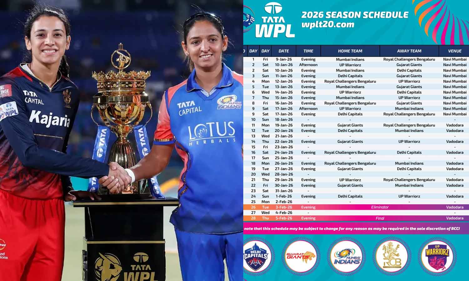 WPL 2026 அட்டவணை வெளியீடு: தொடக்க ஆட்டத்தில் மும்பை-பெங்களூரு அணிகள் மோதல்