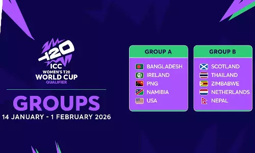 பெண்களுக்கு டி20 உலகக் கோப்பைக்கு தகுதி பெறும் 4 அணிகள் எவை?- தகுதிச் சுற்று தொடருக்கான அட்டவணை வெளியீடு