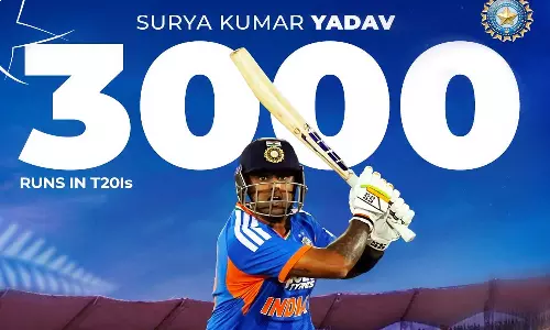 சர்வதேச டி20 போட்டிகளில் குறைவான பந்துகளில் 3000 ரன்களை கடந்து சூர்யகுமார் சாதனை