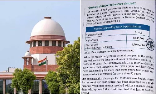 நீதித்துறையில் ஊழல் எனும் பாடம்: மன்னிப்பு கேட்ட மத்திய அரசு - உச்ச நீதிமன்றம் அதிரடி உத்தரவு